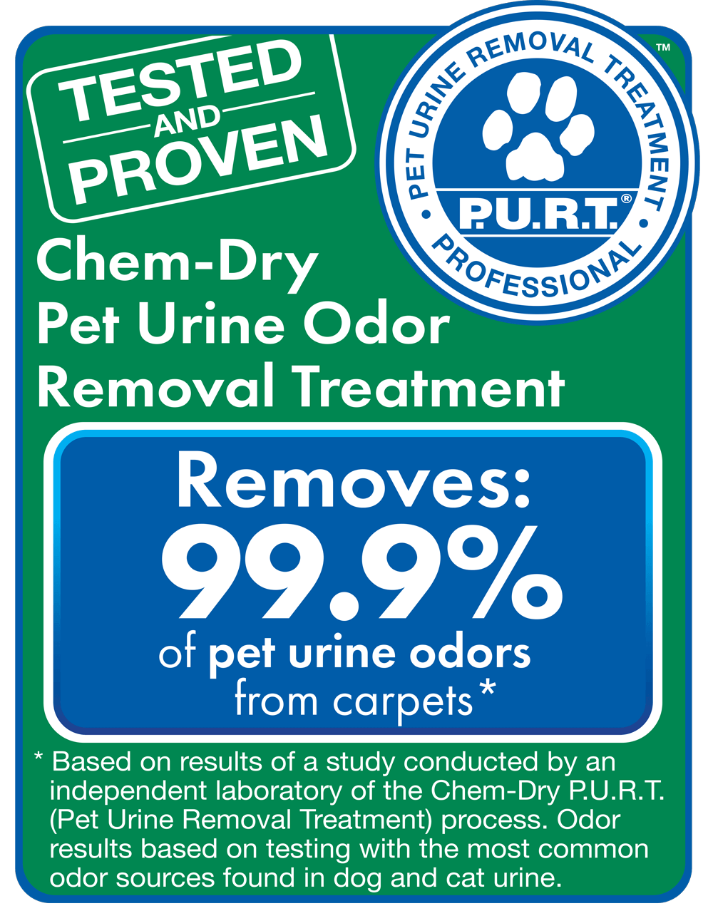 tested and proven. chem-dry pet urine odor removal treatment removes 99.9% of pet urine odors from carpets (based on results of a study conducted by an independent laboratory of the Chem-Dry P.U.R.T. (Pet Urine Removal Treatment) process. Odor results based on testing with the most common odor sources found in dog and cat urine.